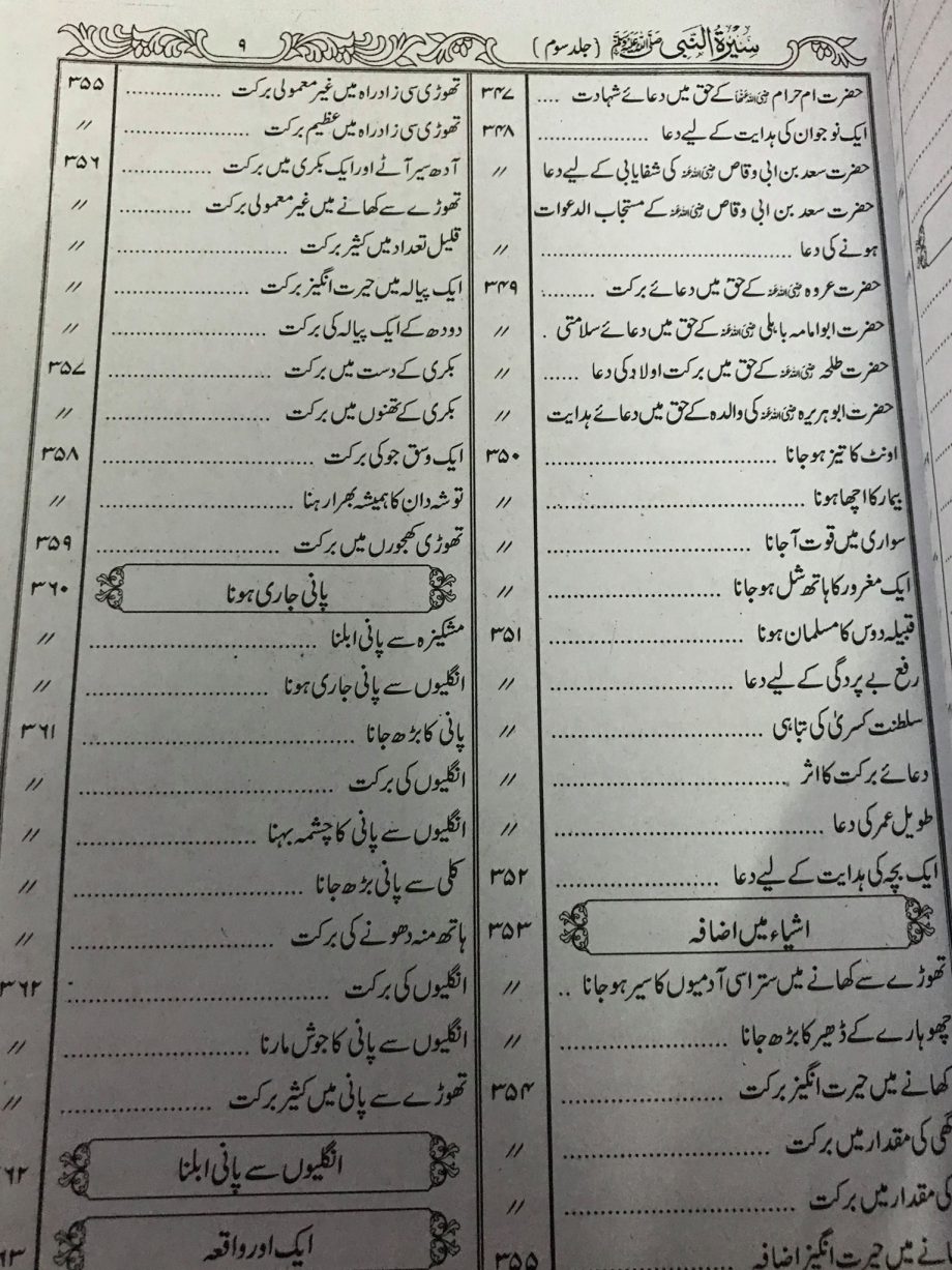 Seerat Un Nabi SAW By Maulana Shibli Nomani & Syed Suleman Nadvi